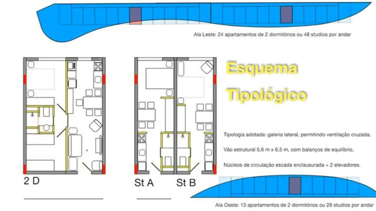 topologia apartamento moradia popular